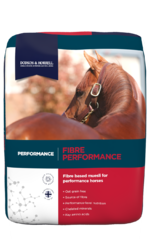 thumbnail for Fibre Performance