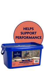thumbnail for  Performance Vitamins and Minerals
