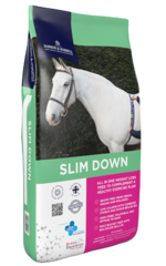 thumbnail for Slim Down