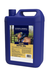 thumbnail for Soya Oil